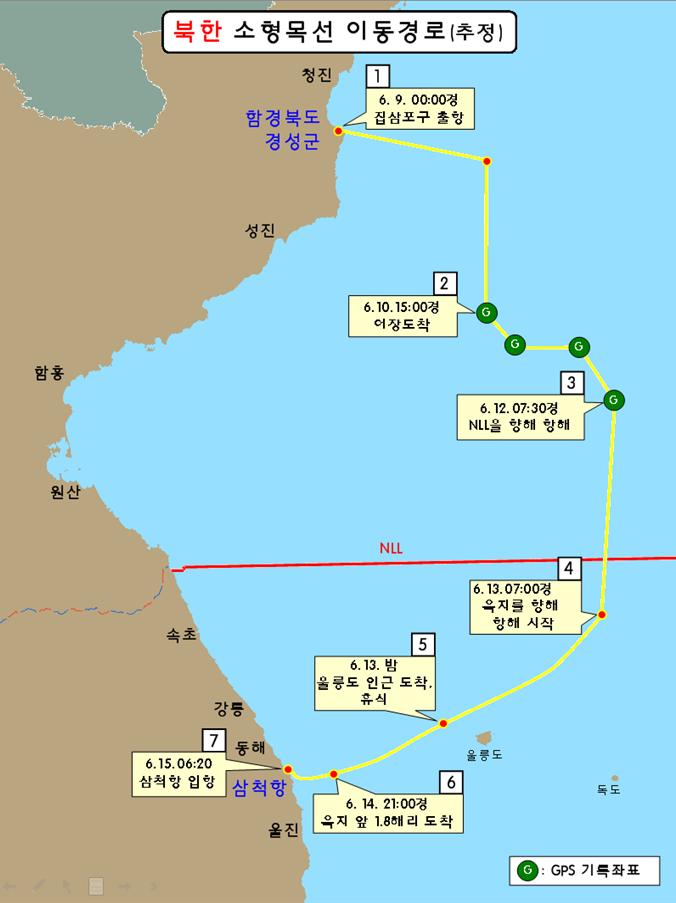 지난 6월 15일 삼척항에 입항한 북한 소형목선의 이동경로 (사진출처=국방부)