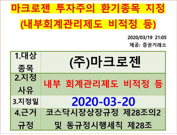 한국거래소에서는 마크로젠을 『투자주의 환기』 종목으로 지정, 공시했다.